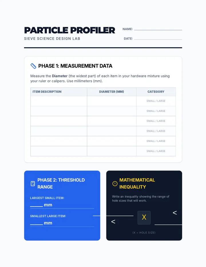 Particle Profiler Worksheet