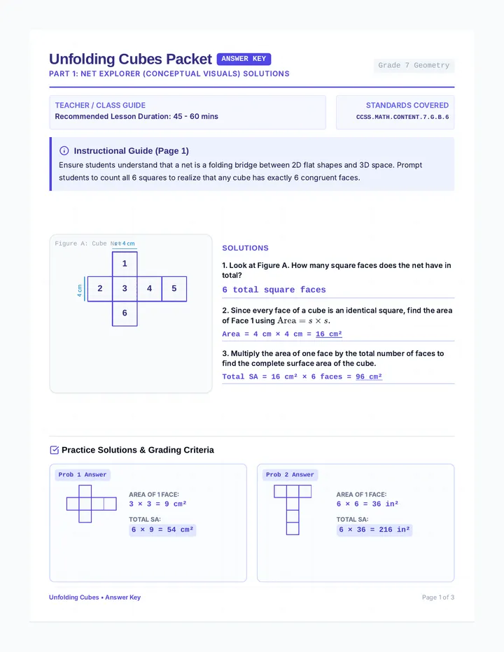 Unfolding Cubes Answer Key page 1