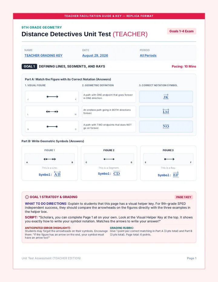 Unit Test Teacher Packet