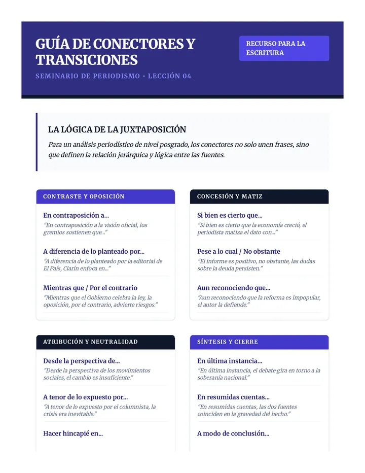 Connectors and Transitions Guide