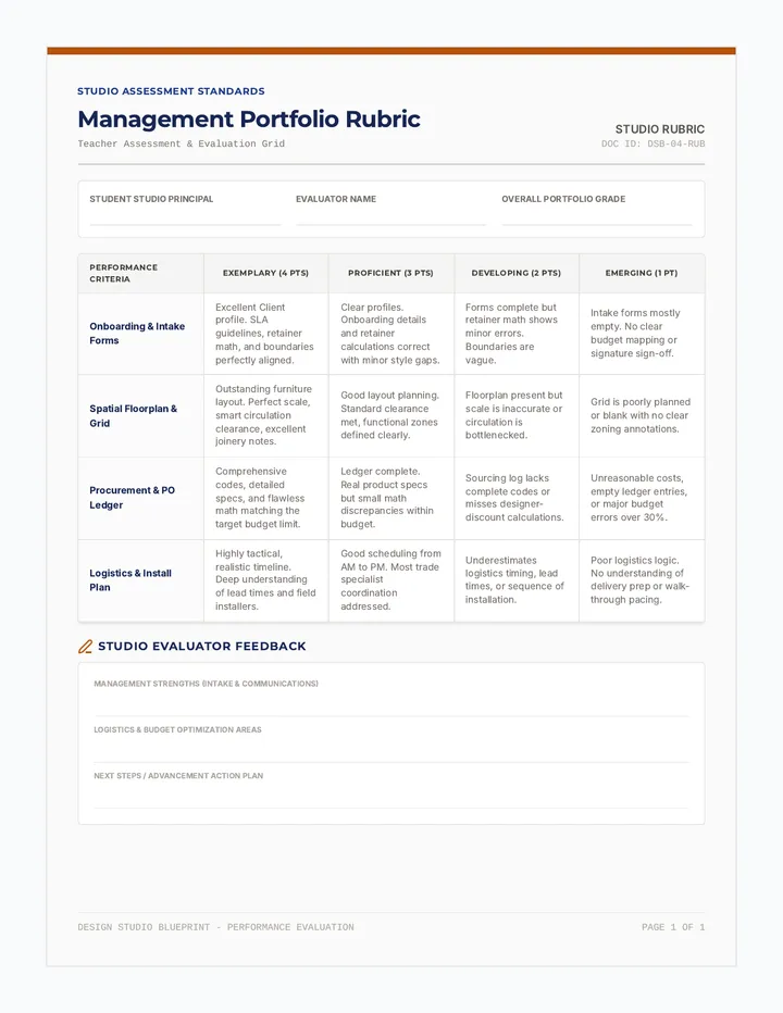 Studio Management Rubric