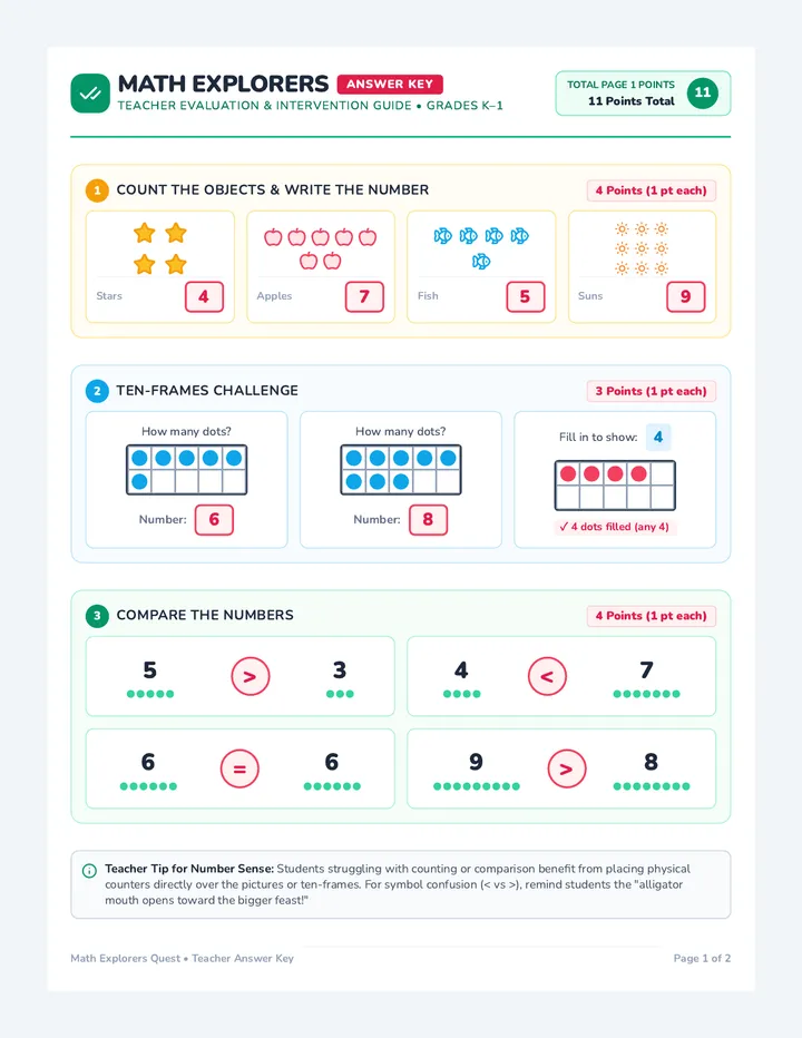 Math Explorers Answer Key