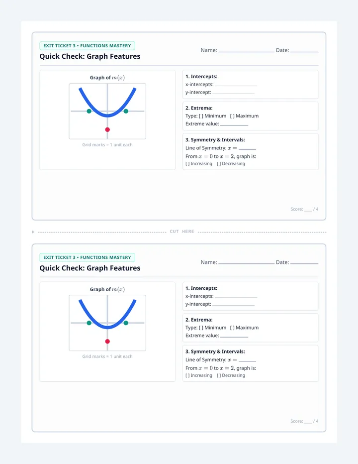 Graph Features Exit Ticket