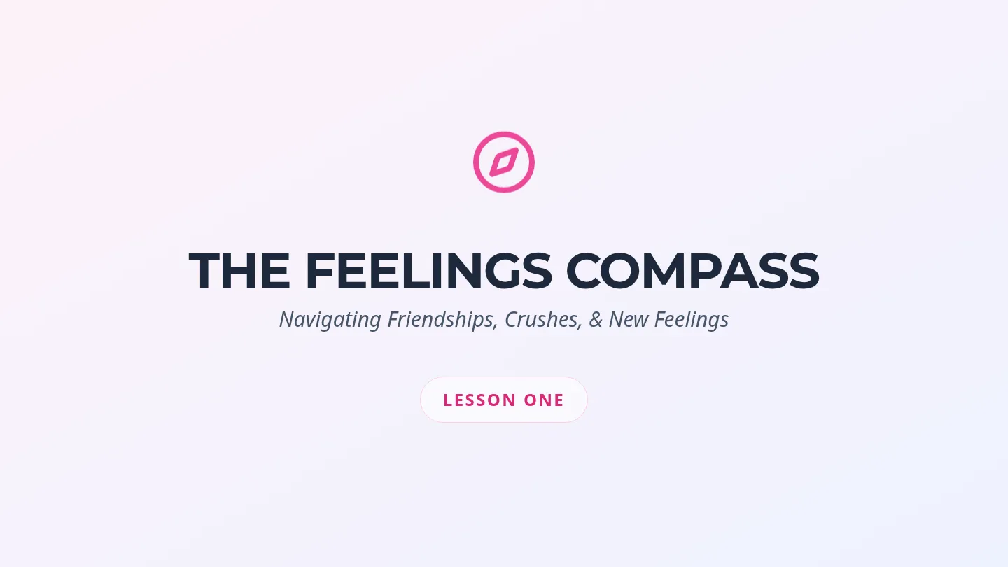Feelings Compass Slides