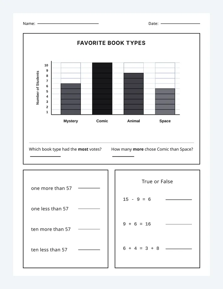Favorite Books Math Worksheet