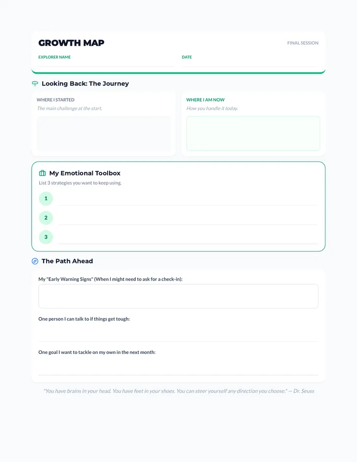 Growth Map Worksheet