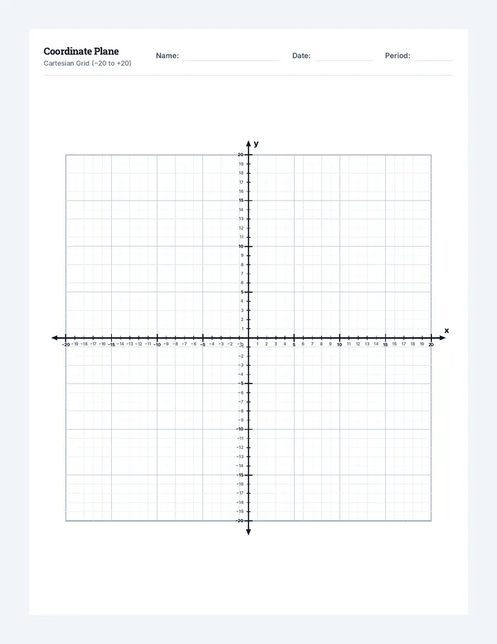 Coordinate Plane Twenty Graph