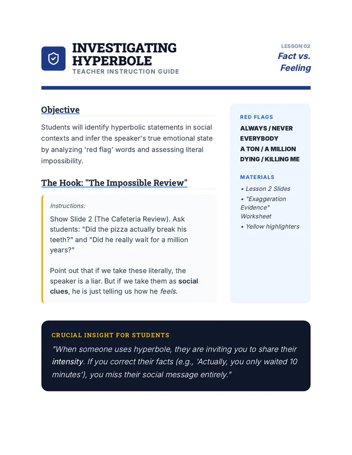 Investigating Hyperbole Teacher Guide