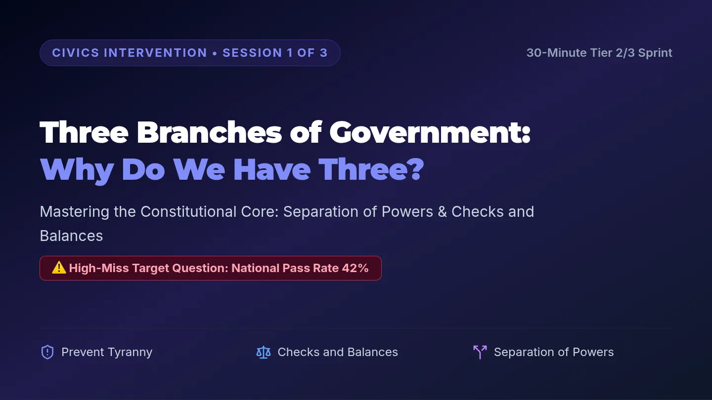 Session 1 Visual Slides
