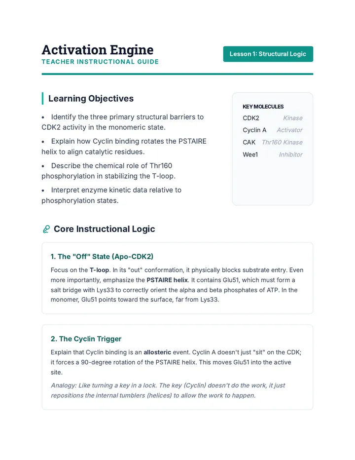 Activation Engine Teacher Guide