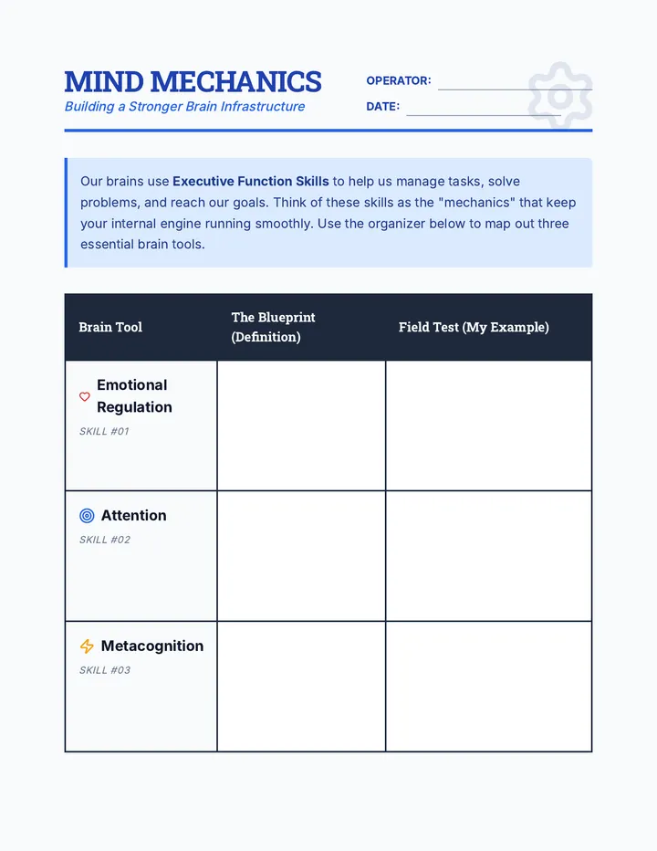 Mind Mechanics Worksheet