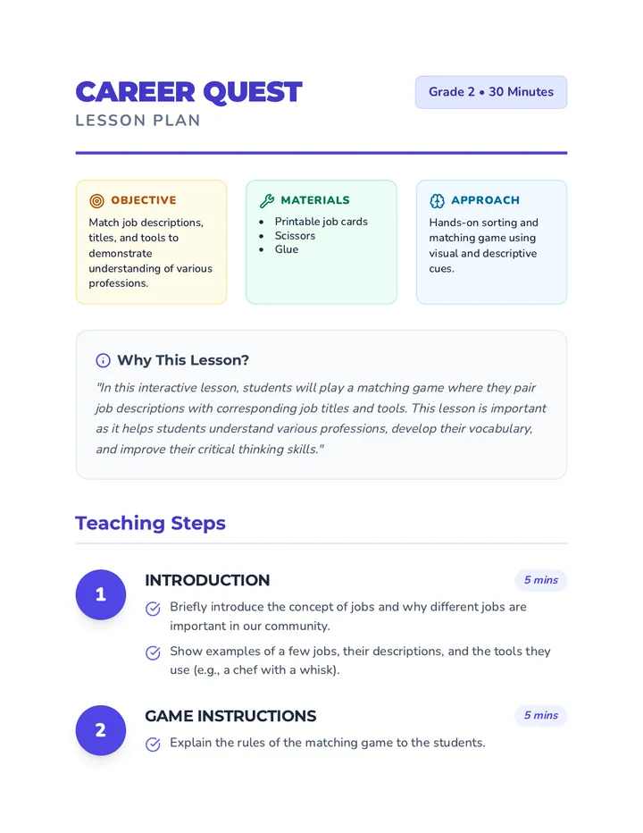 Career Quest Lesson Plan