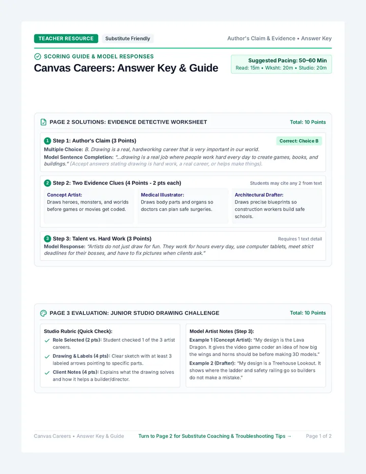 Canvas Careers Answer Key