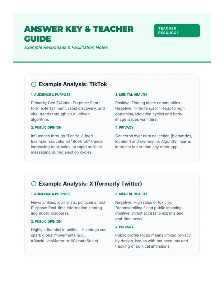 Impact Unveiled Answer Key