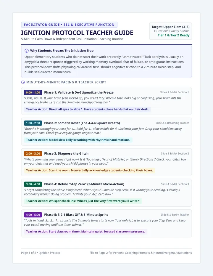 Ignition Protocol Teacher Guide