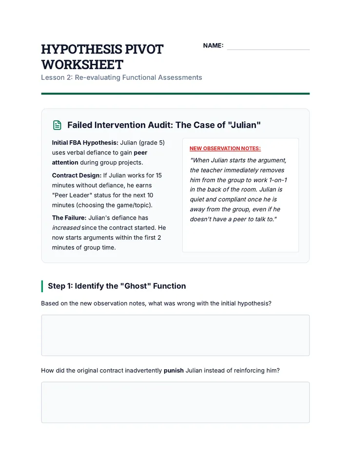Hypothesis Pivot Worksheet