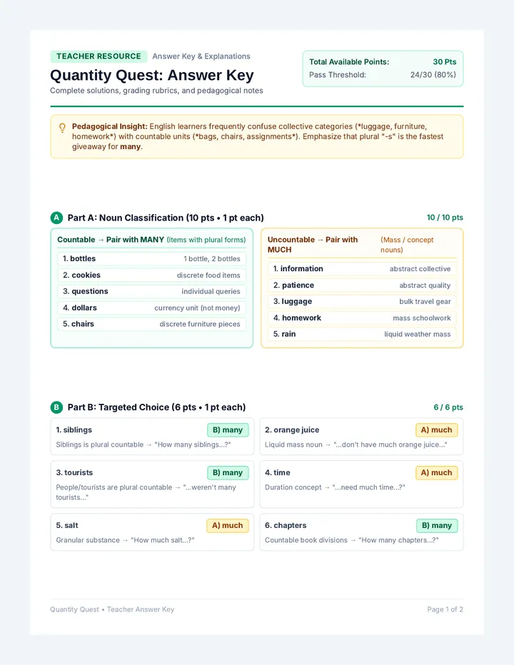 Quantity Quest Answer Key