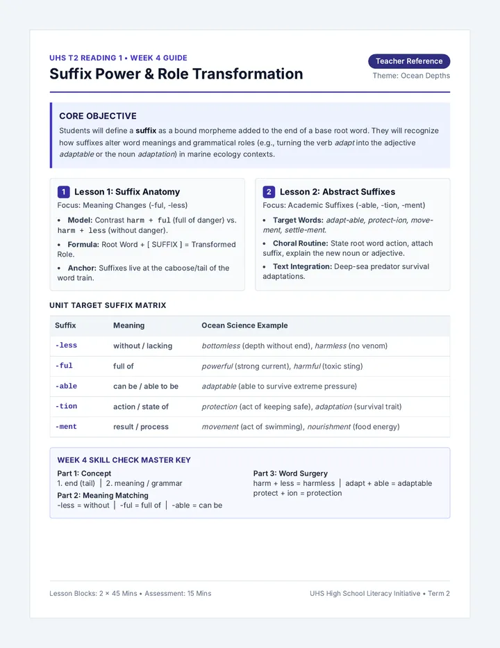 Suffix Power Teacher Guide