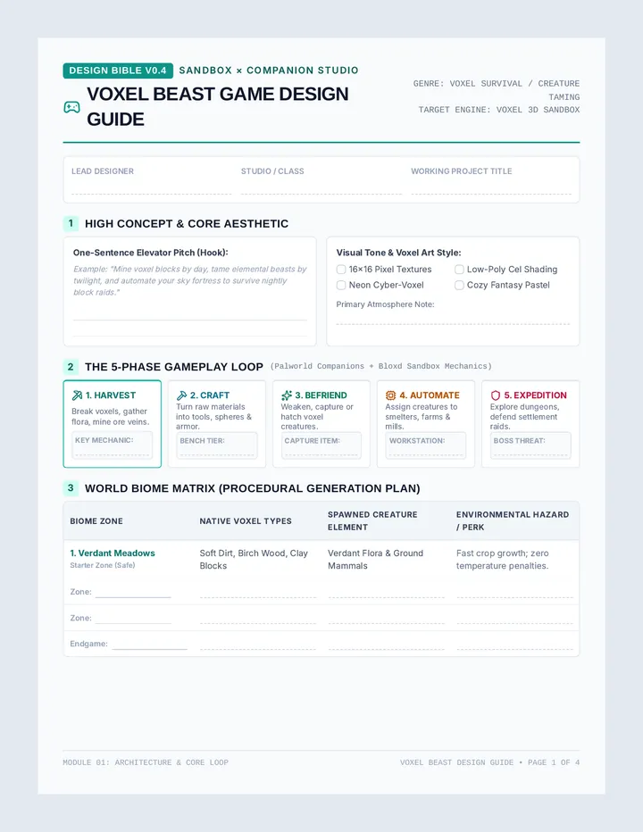 Voxel Beast Design Guide