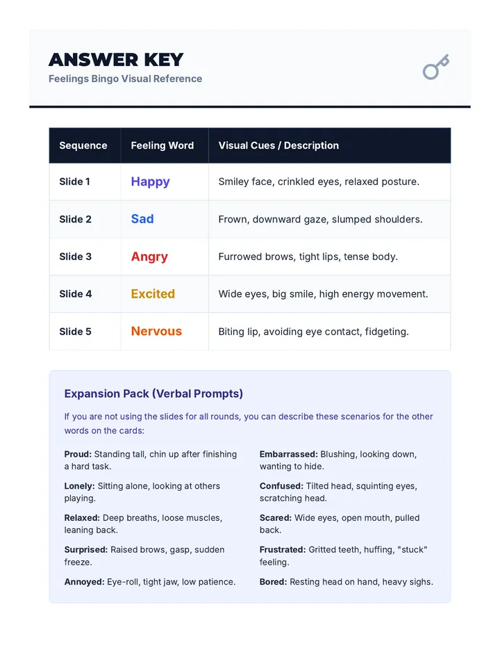 Feelings Bingo Answer Key
