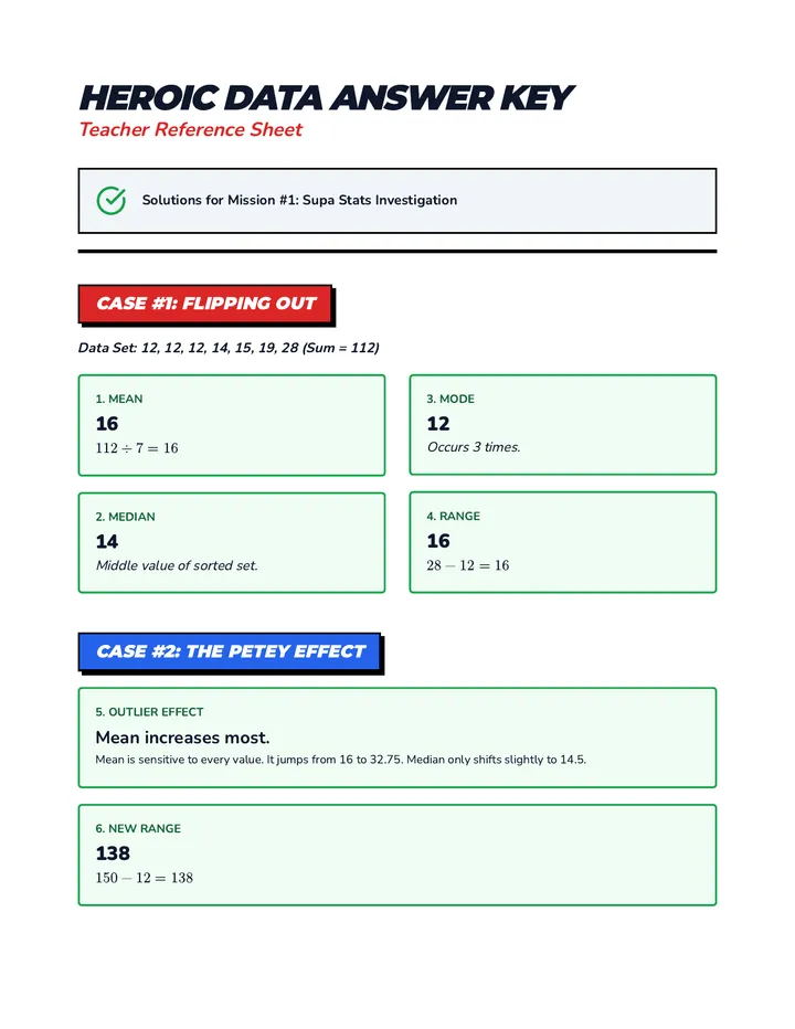 Heroic Data Answer Key