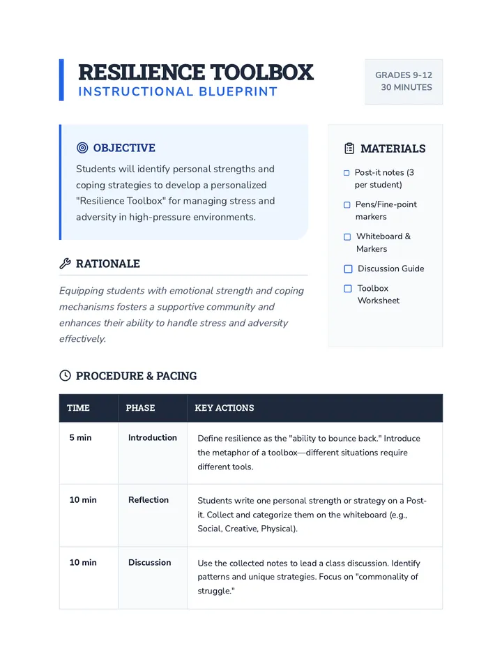 Resilience Toolbox Lesson Plan