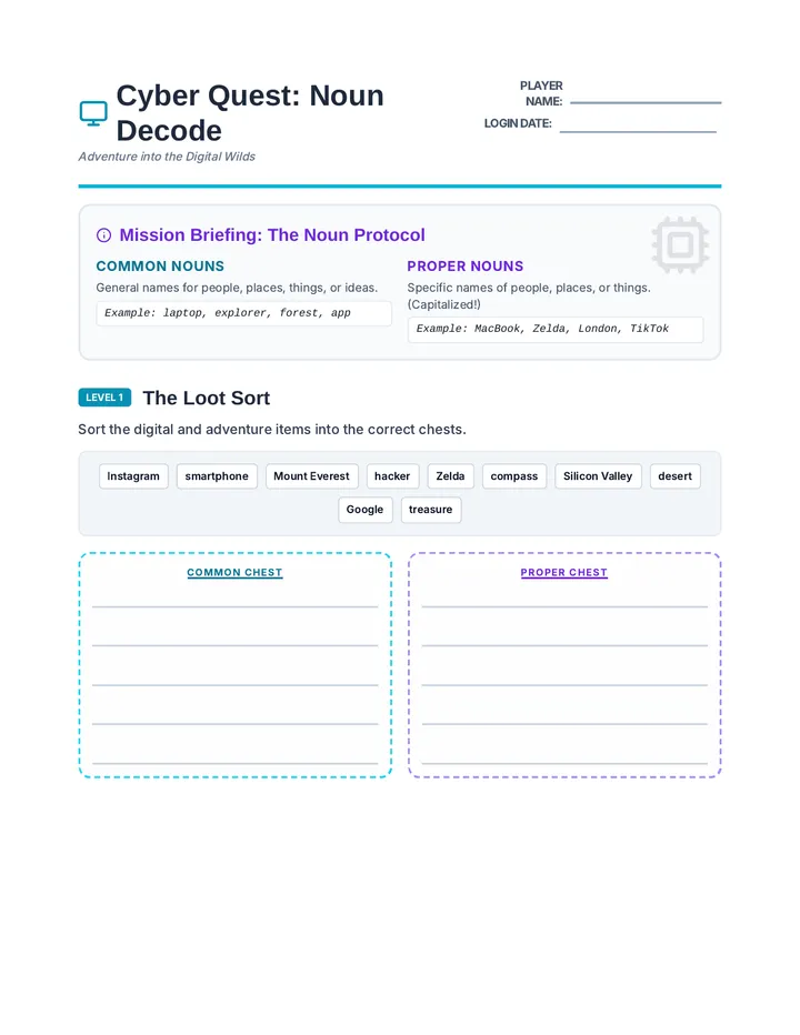 Cyber Quest Worksheet