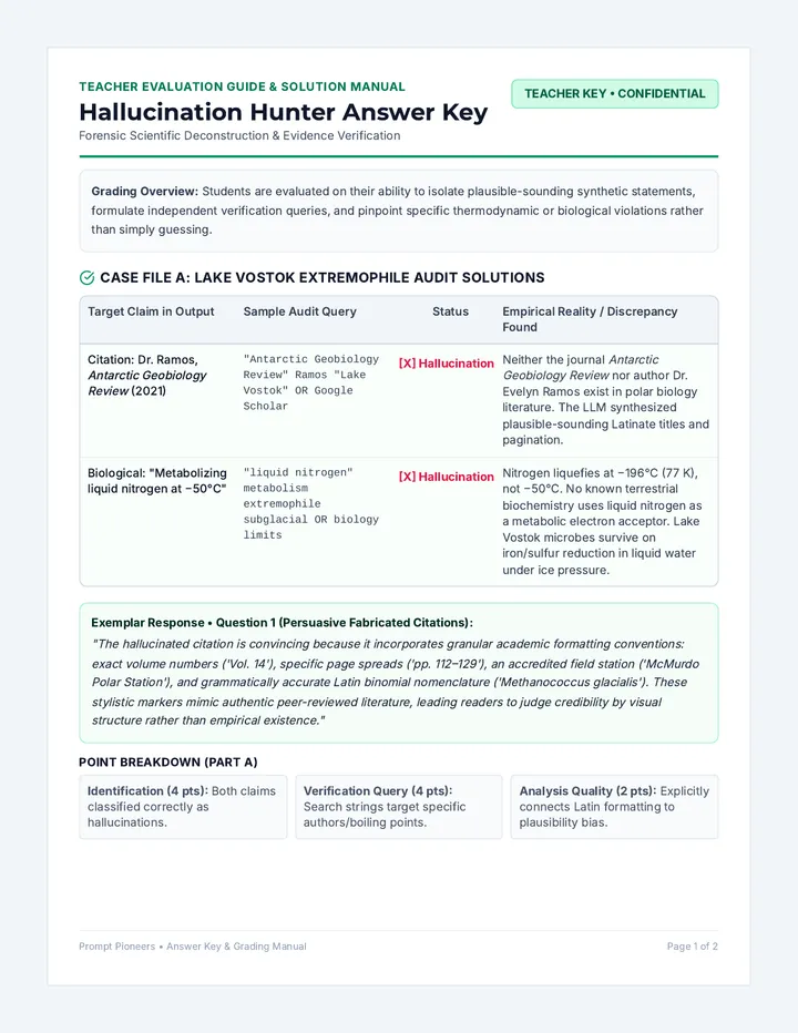 Hallucination Hunter Answer Key