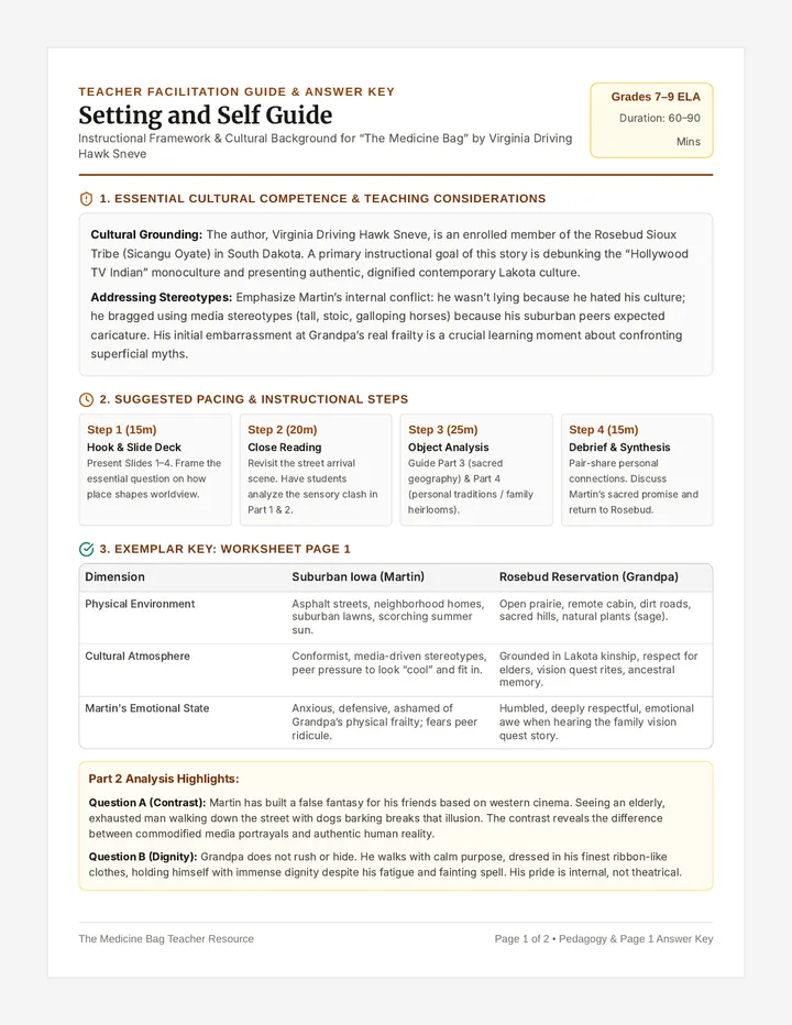 Setting and Self Guide