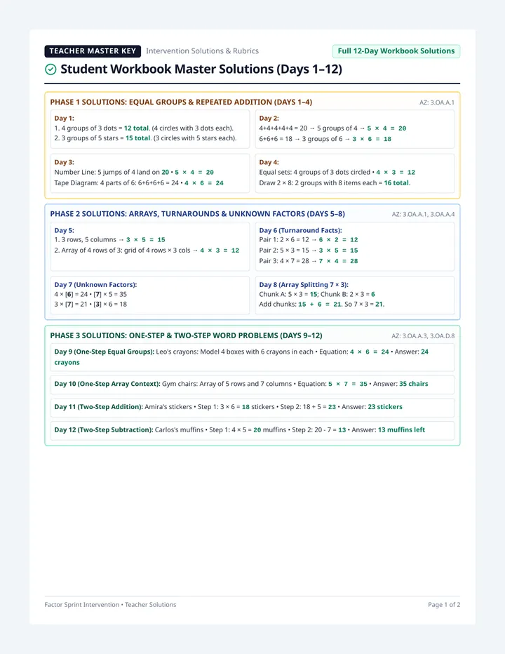 Intervention Solutions Answer Key