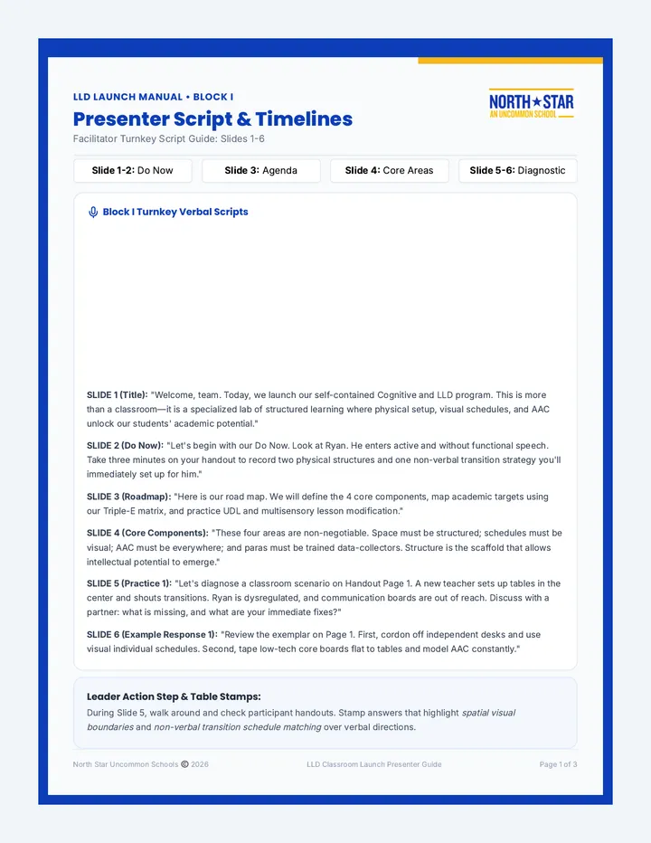 LLD Classroom Launch Presenter Guide