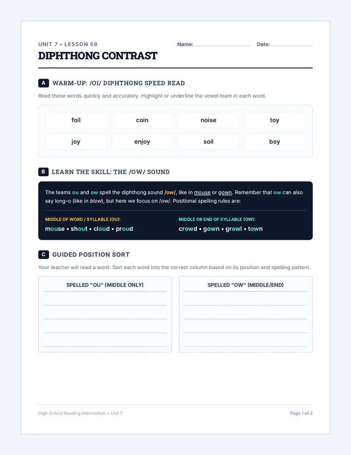Diphthong Contrast Student Handout