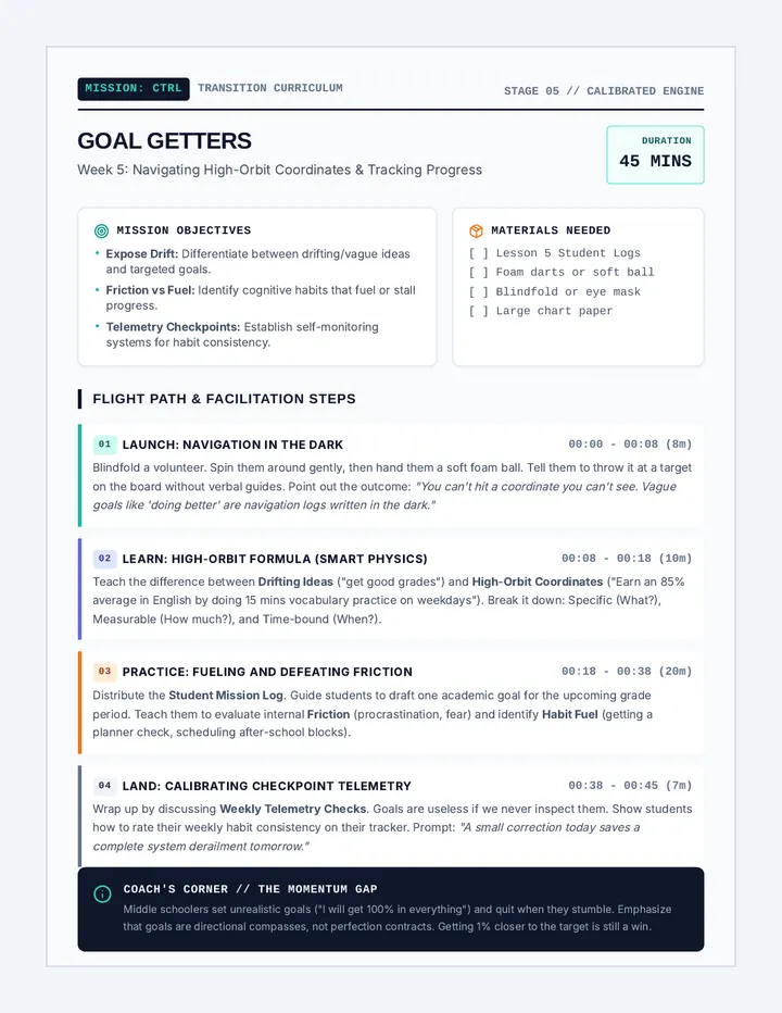 Goal Getters Facilitator Plan