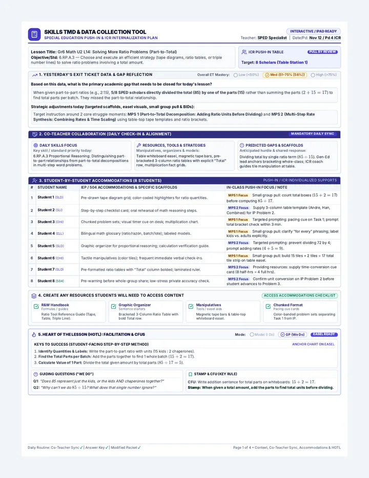 Math Push In TMD Planner