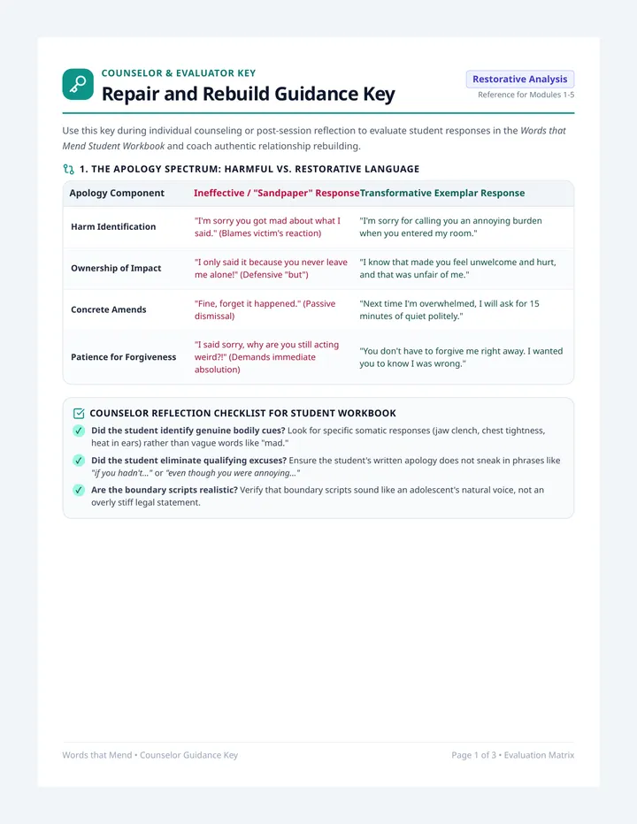 Repair and Rebuild Guidance Key