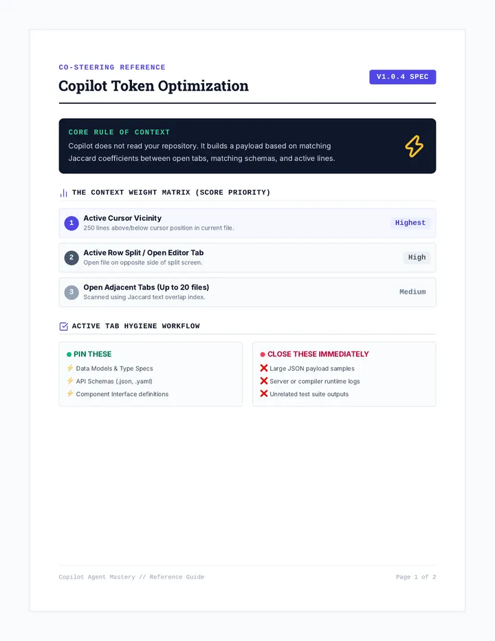 Context Steering Quick Reference Guide