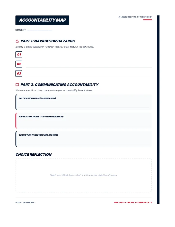 Focus Map Worksheet