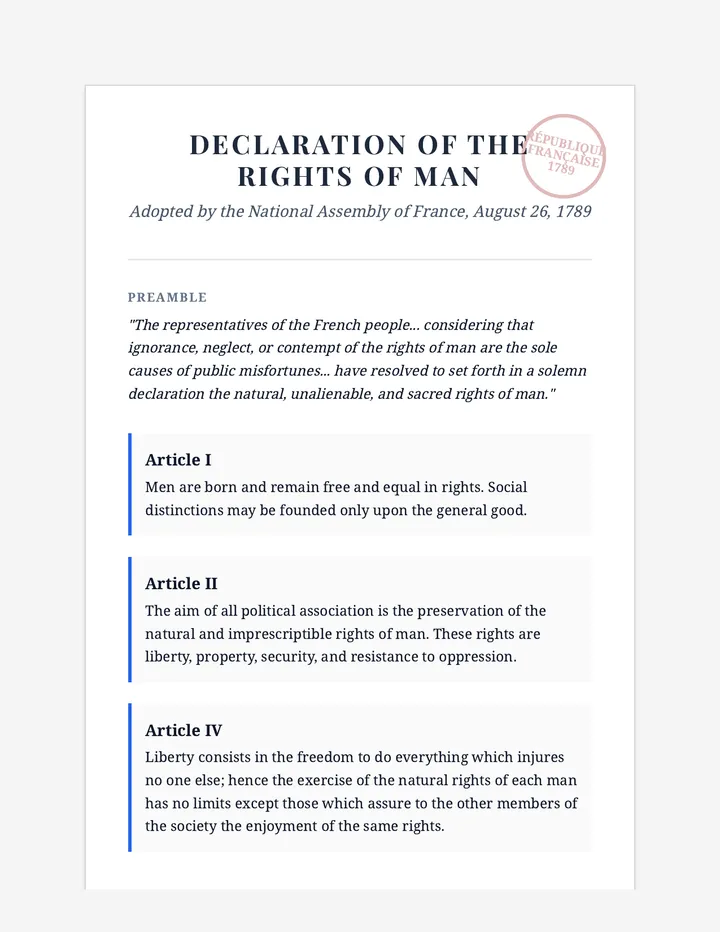 Rights of Man Handout