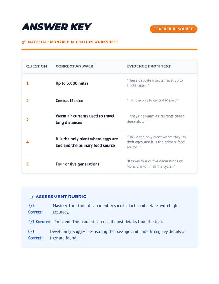 Monarch Migration Answer Key