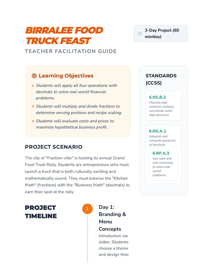 Birralee Food Truck Feast Lesson Plan