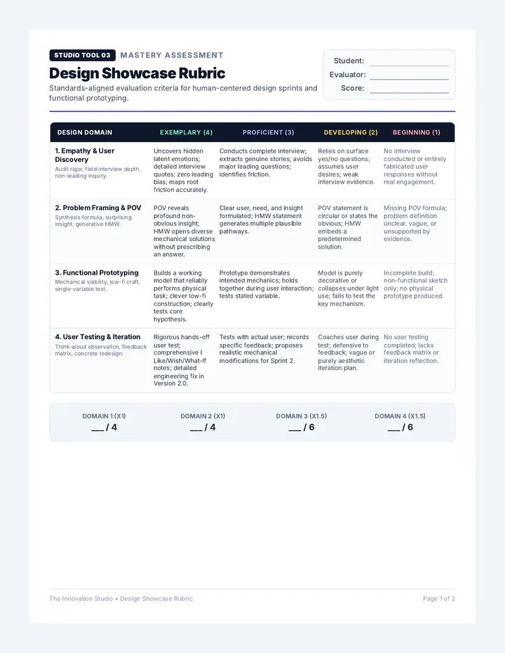 Design Showcase Rubric