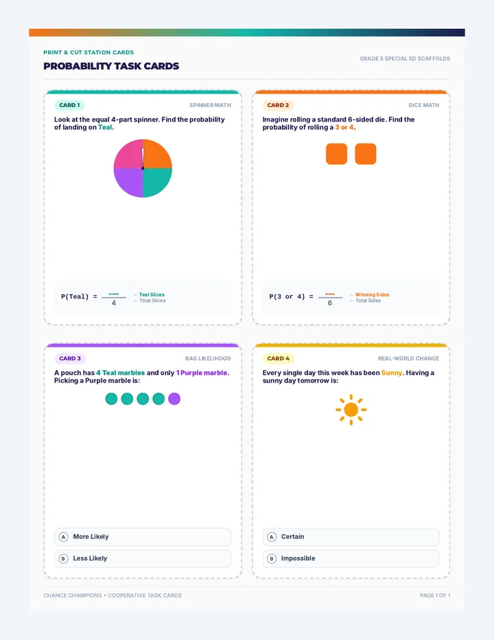 Probability Patrol Task Cards