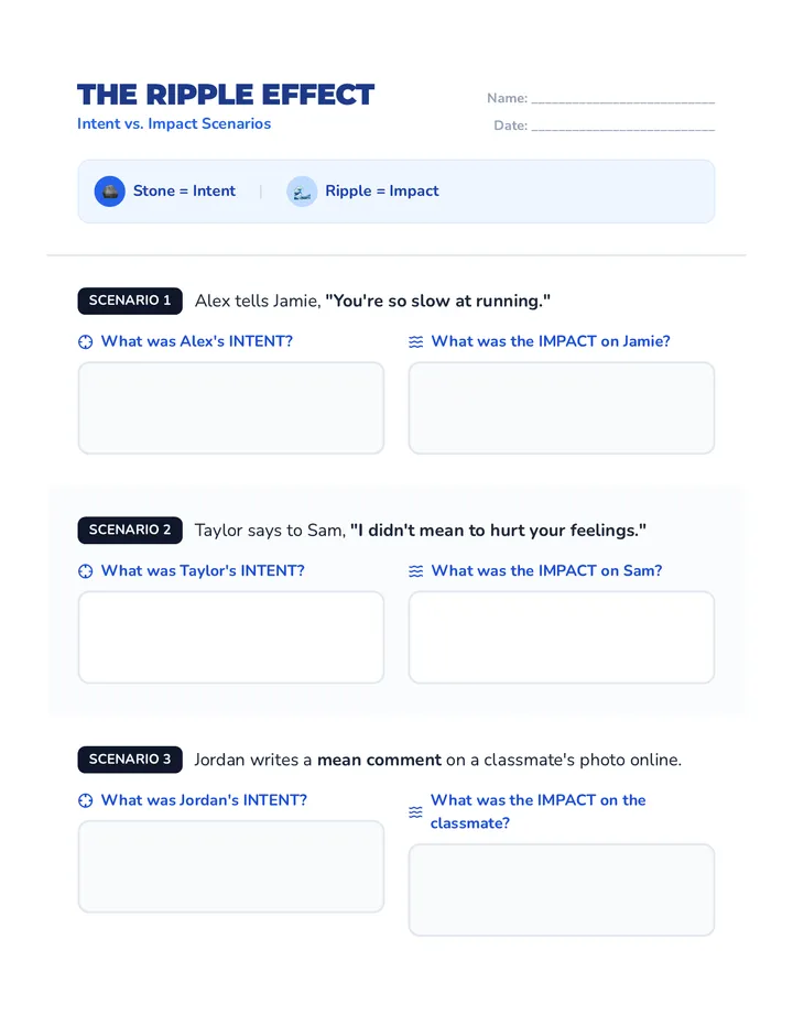Ripple Effect Scenarios Worksheet