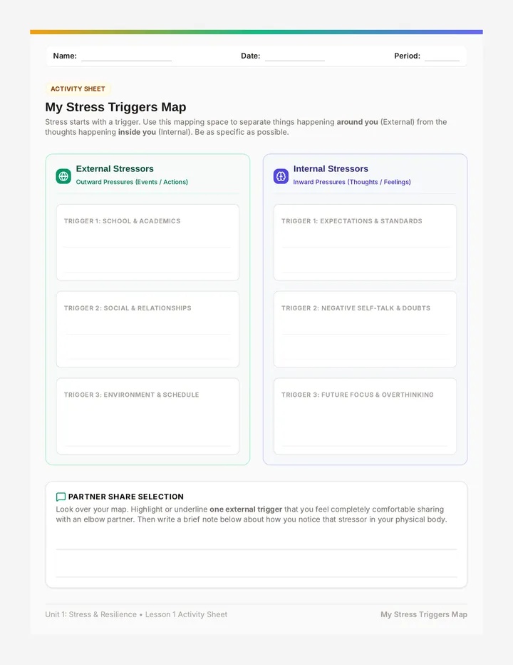 My Stress Triggers Map