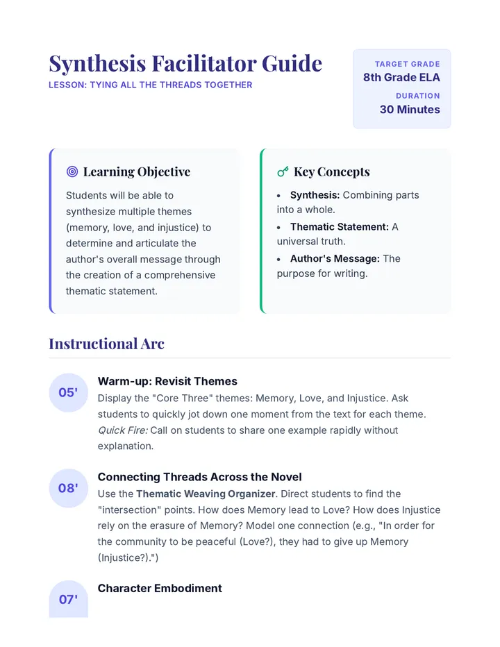 Thread Tying Lesson Plan