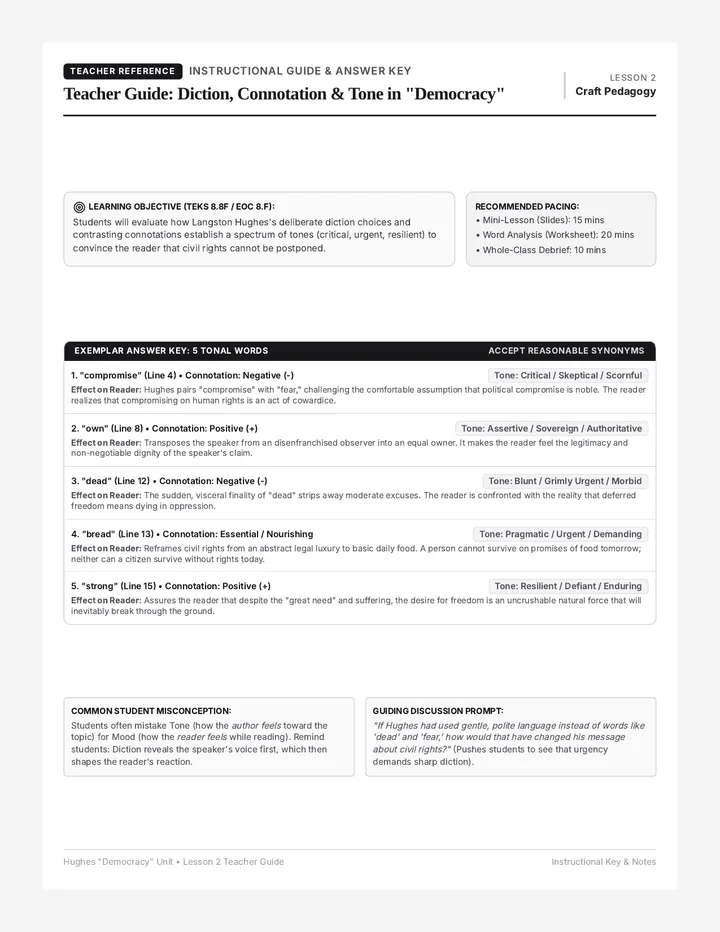 Connotation Diction Teacher Guide
