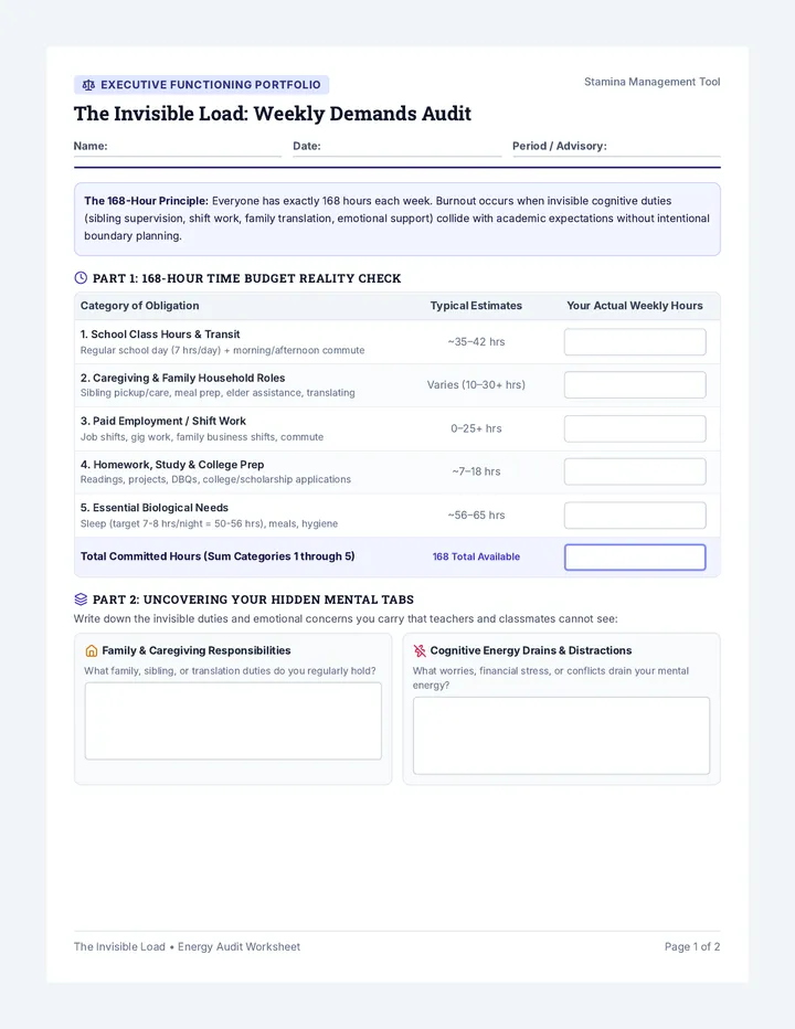 Energy Audit Worksheet