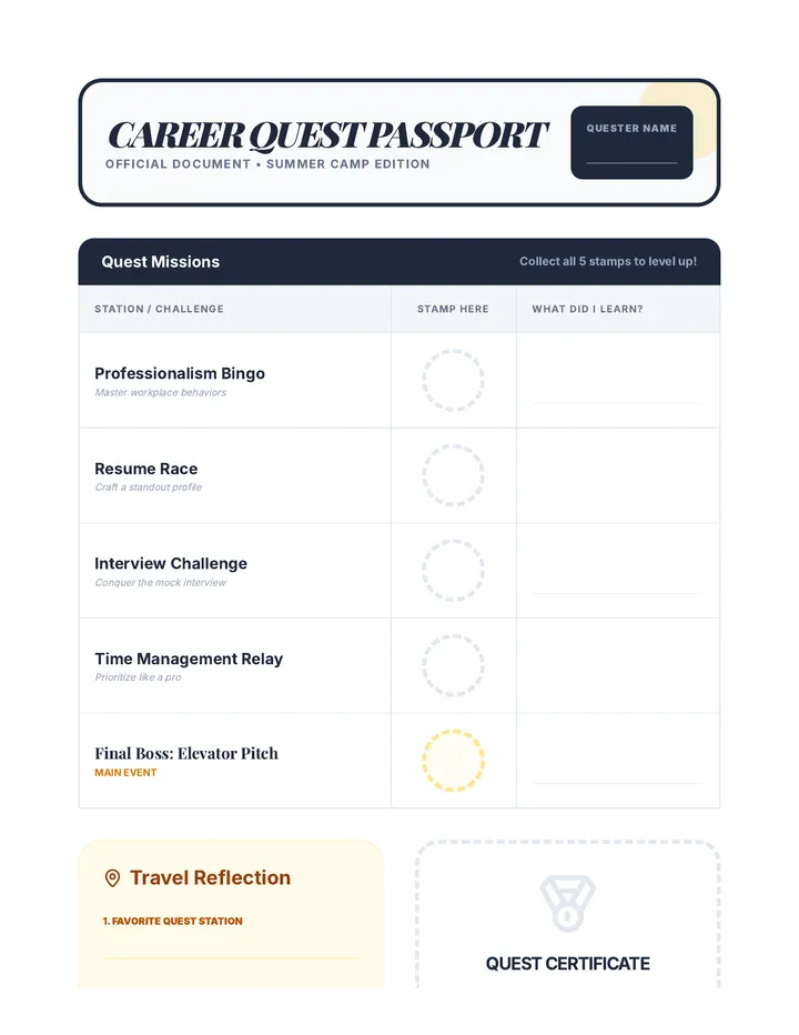 Career Quest Passport