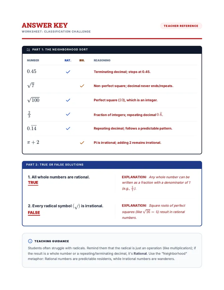 Classification Challenge Answer Key