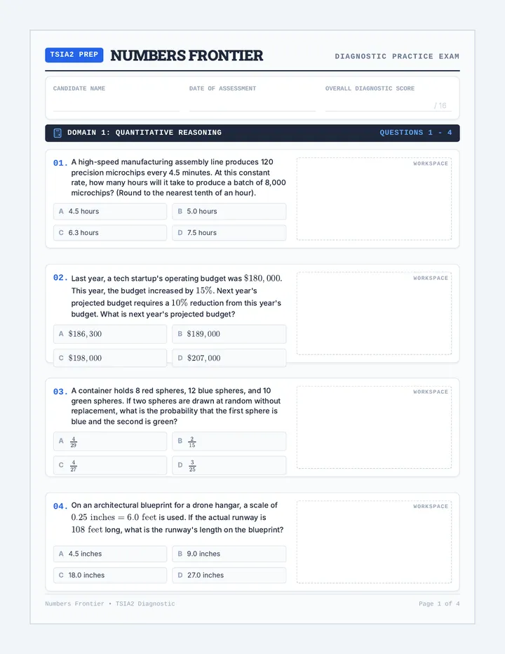 Numbers Frontier Practice Test